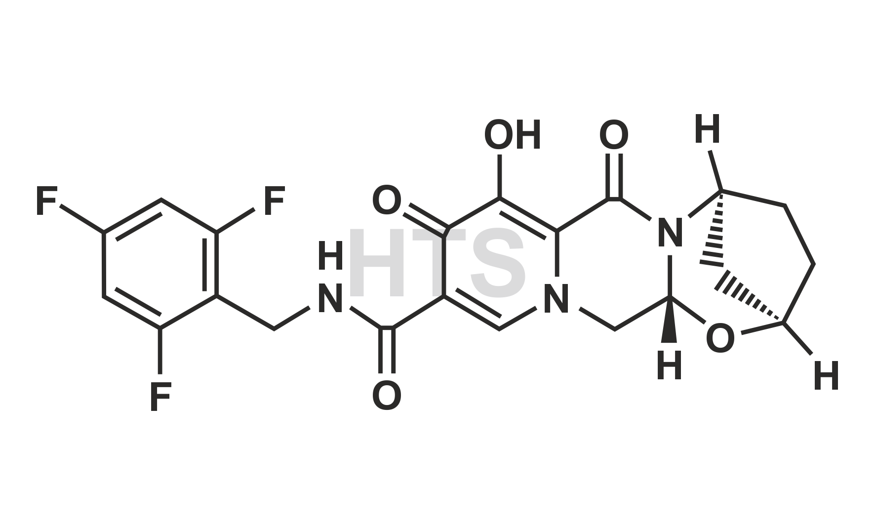 Bictegravir HTS Biopharma