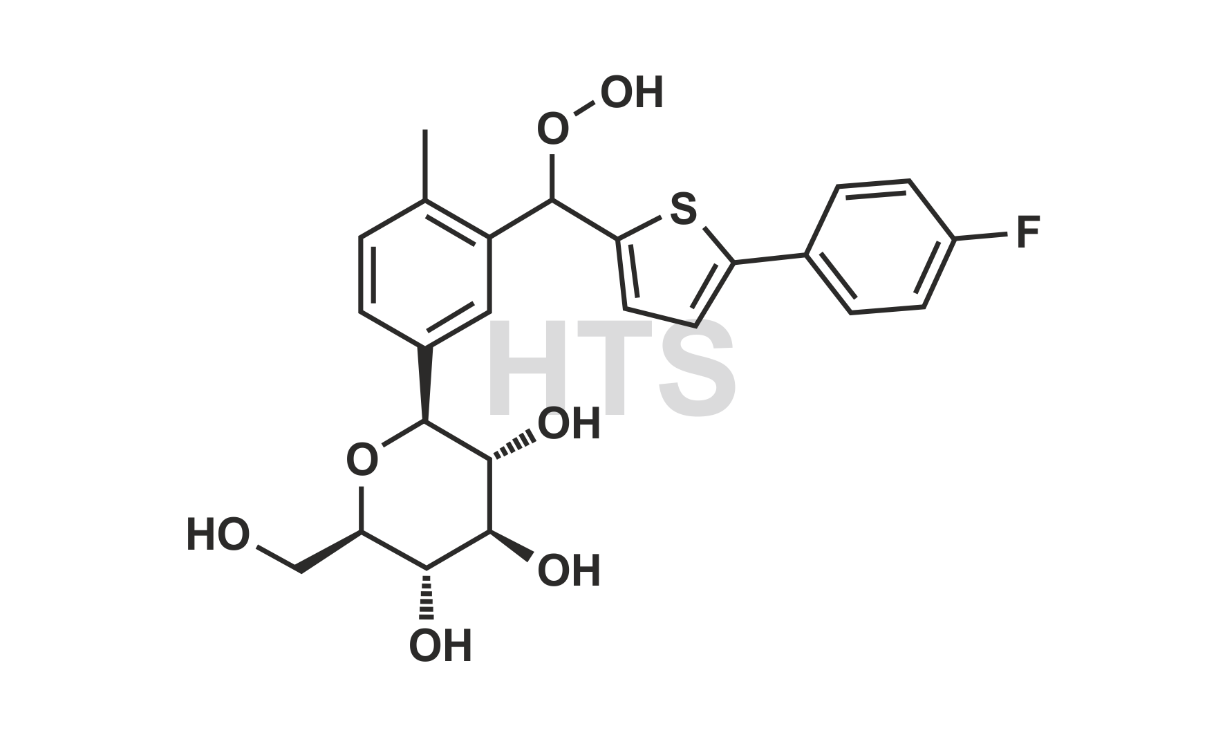 Canagliflozin Peroxide Impurity